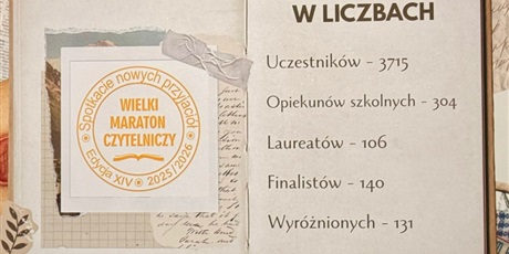 Powiększ grafikę: wielki-maraton-czytelniczy-laureaci-702389.jpg