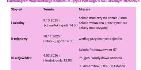 WOJEWÓDZKI KONKURS KURATORYJNY Z JĘZYKA POLSKIEGO
